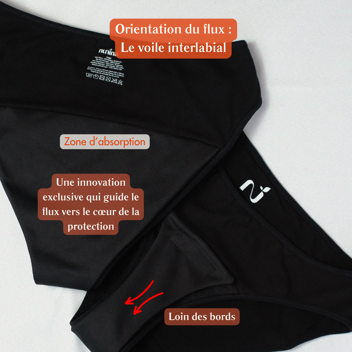 Culotte Menstruelle Anti Fuite Nunina