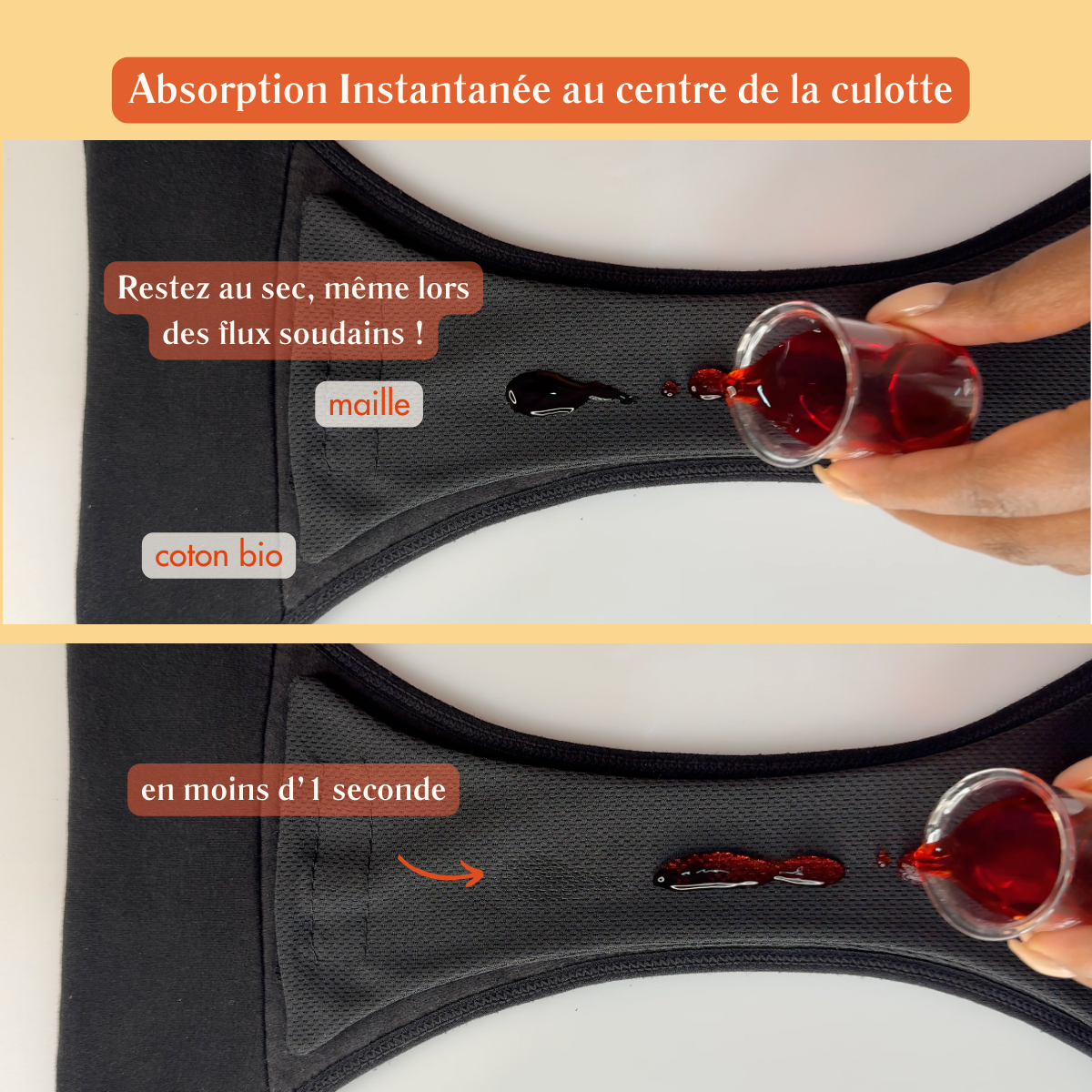 Culotte Menstruelle Anti Fuite Nunina